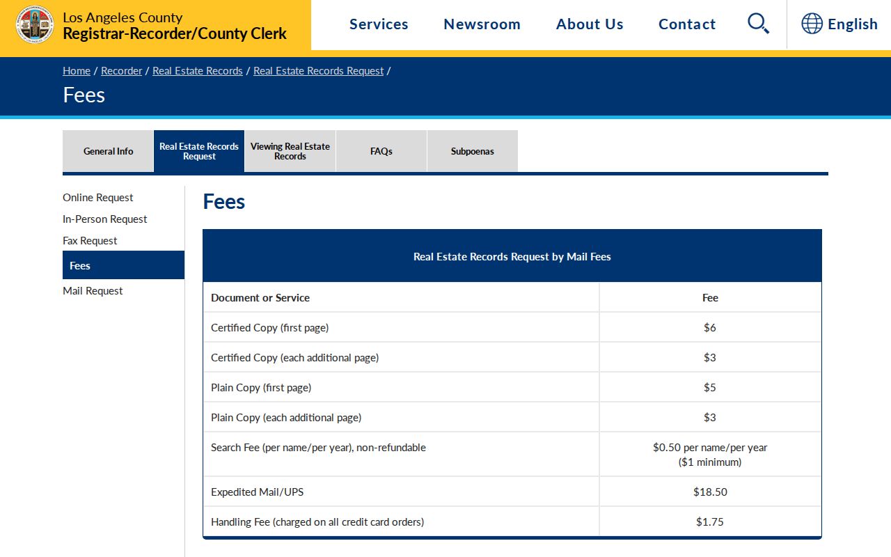 Downey street directory Los Angeles County recorder search and copy fees